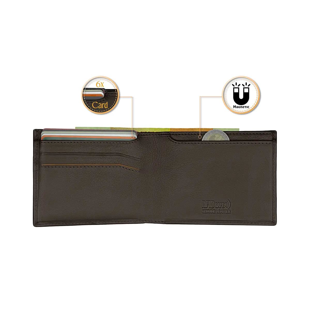 Rubre | Carteira de Homem em Pele com Porta-Moedas e Anti-RFID | Castanho