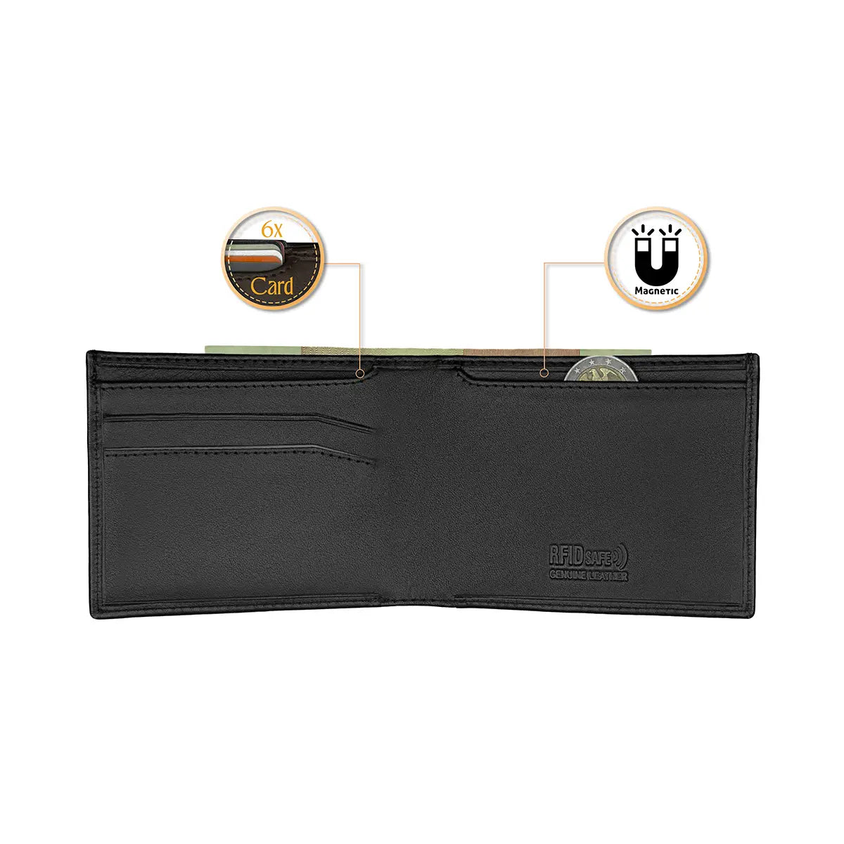 Rubre | Carteira de Homem em Pele com Porta-Moedas e Anti-RFID | Preto